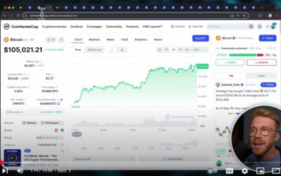 22 Cryptos That Could Make You Rich in the Next 7 Months: Altcoin Season Is Coming