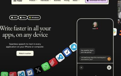 The Best AI Tools to Transform Productivity, Automations, and Business Operations