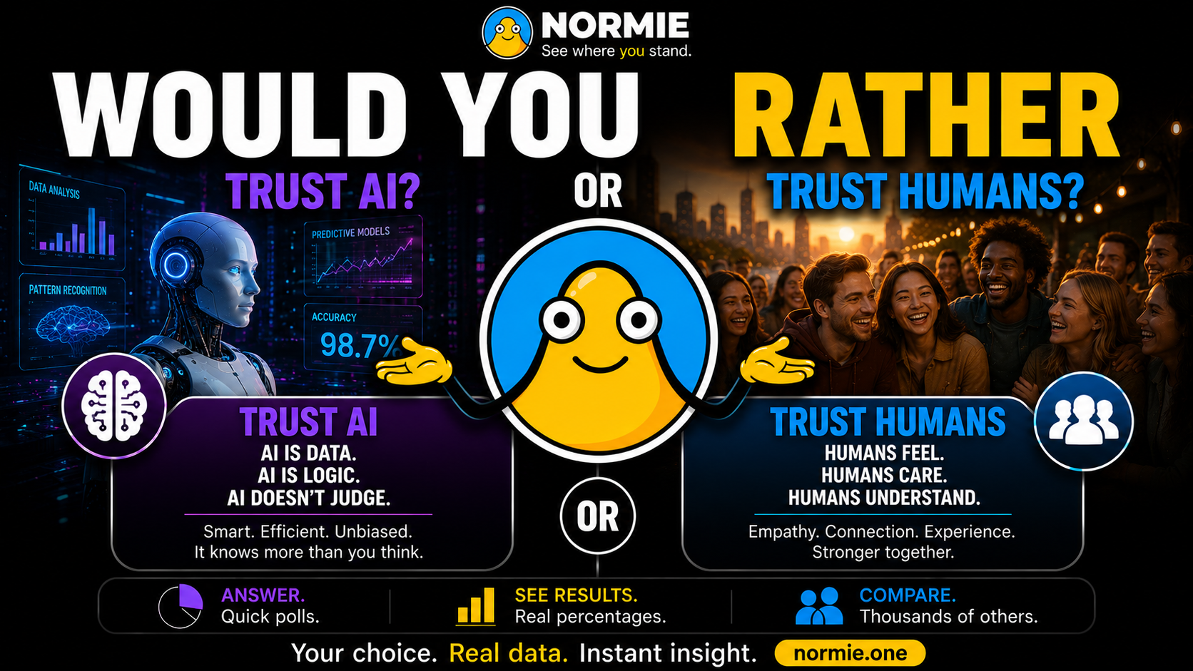 Trust AI or Humans - Normie