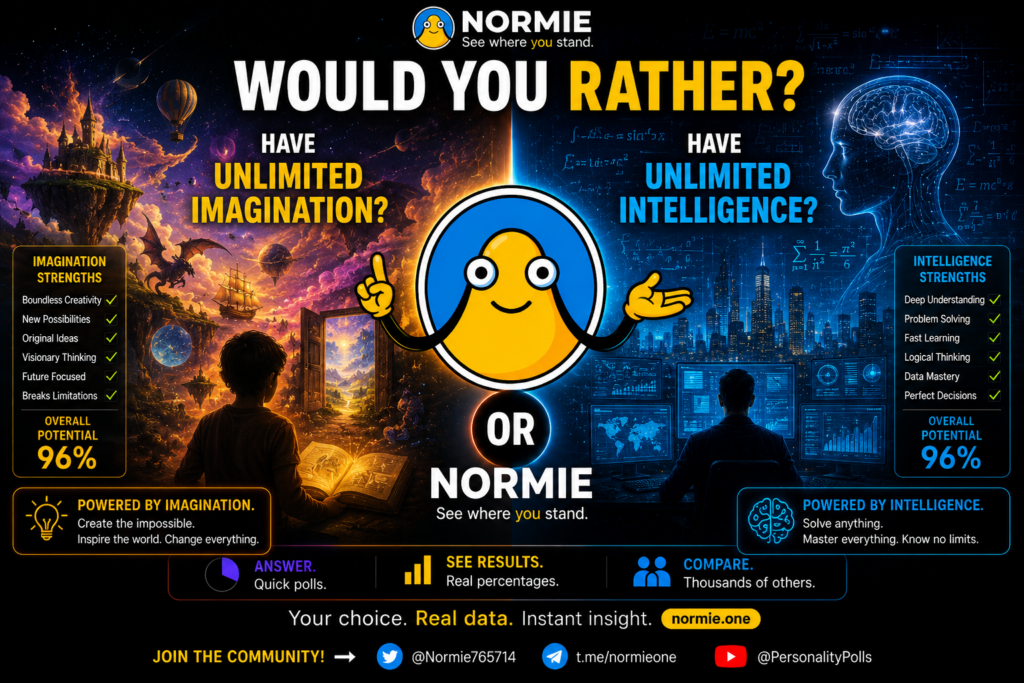 Imagination or Inteligence - Normie